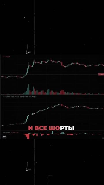 ✅Торгуешь?Как увидеть РАЗВОРОТ тренда? #криптовалюта