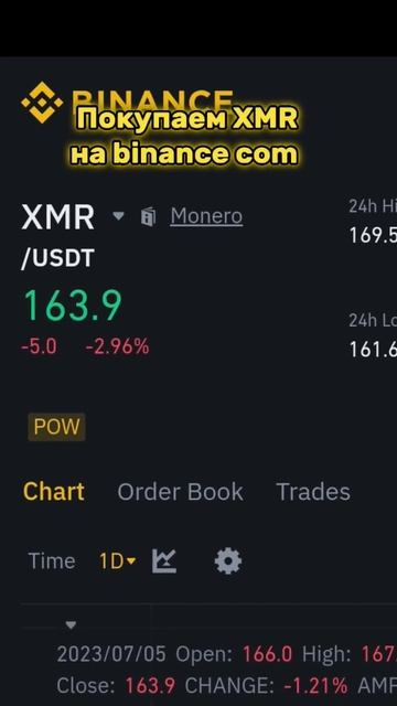 #бизнес #блокчейн #инвестиции #blockchain #доход #работа #ден