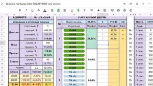 Как вывести деньги с ПОКЕТ ОПШН чтобы не ЗАБЛОКИРОВАЛ?