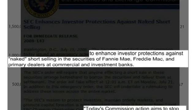 Хедж-фонды и глобальный экономический кризис