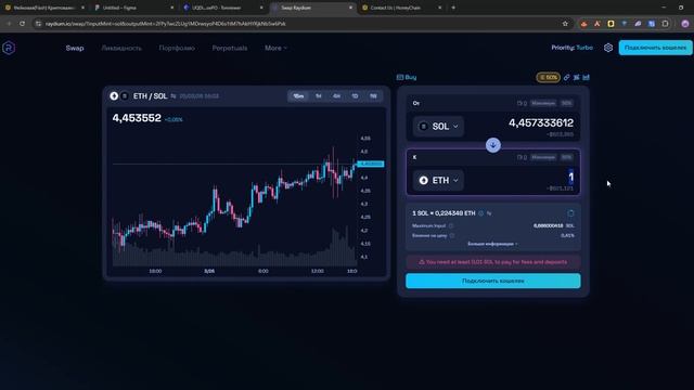 Как создать свою фейк(flash) крипту? Все схемы и принципы смотреть онлайн