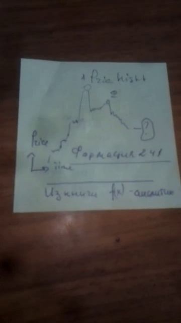 правила трейдинга из книги fx - аналитик. - форекс крипт? смотреть онлайн