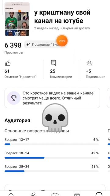 Актив в феврале 2024 🤓 актив в сентябре 2024 года у меня ☠ смотреть онлайн