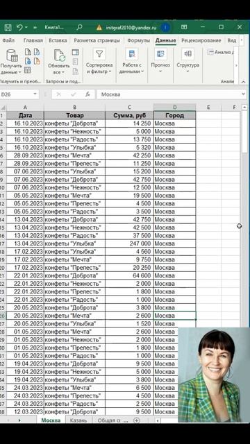 Сводная по 2-м базам данных. Как строить если размернос смотреть онлайн