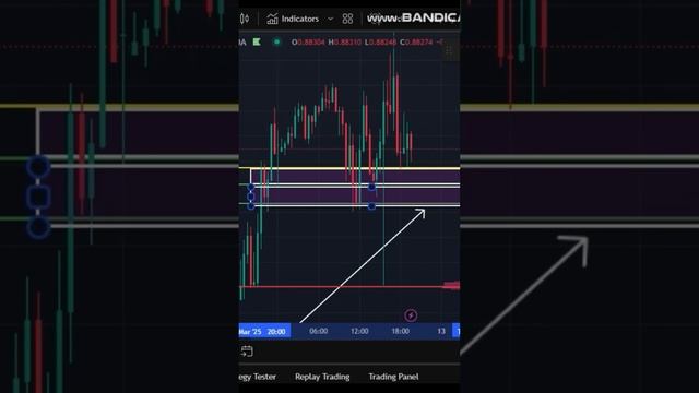 Разбор валютной пары USD/CHF #pocketoption #бинарныеопционы #би? смотреть онлайн