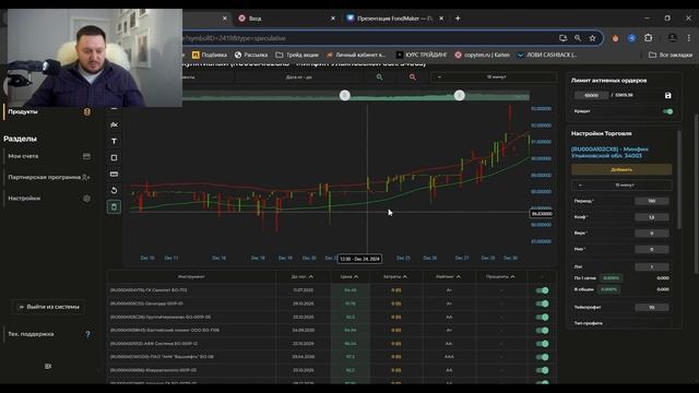 Торговый робот для облигаций FondMaker