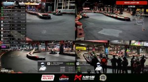 MIKS Light 24-25: 6 Этап Группа B