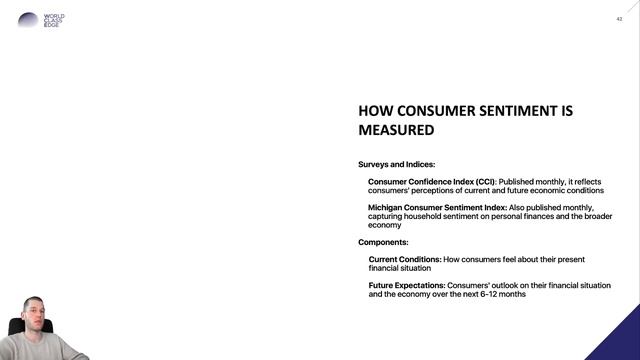 309 - Consumer Sentiment