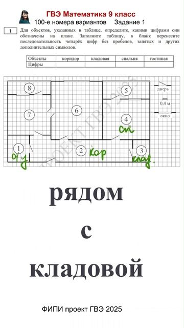 #fatfizmat #фатимафизмат задание1 ГВЭ Математика 2025 проект смотреть онлайн