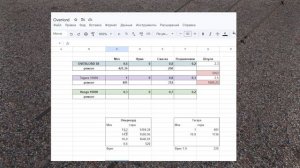 Лучшая катушка 10000, Обзор OVERLORD 88 Рр4 / Русская рыбалка 4