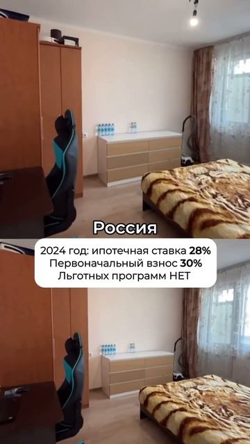 Ипотека: Россия / Дубай #дубай #ипотека #недвижимость #re смотреть онлайн