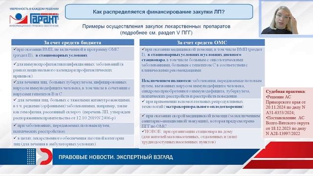 502. ПГГ 2025: нормы, регулирующие бесплатное лекарственн? смотреть онлайн