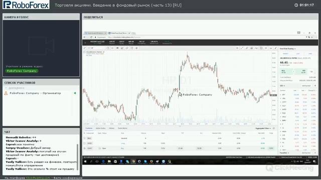 Введение в фондовый рынок. Часть XII. смотреть онлайн