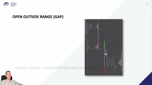 503 - Market Openings смотреть онлайн