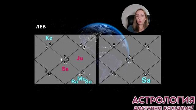СОЛНЕЧНОЕ ЗАТМЕНИЕ И ТРАНЗИТ САТУРНА В РЫБЫ 29 МАРТА 2025