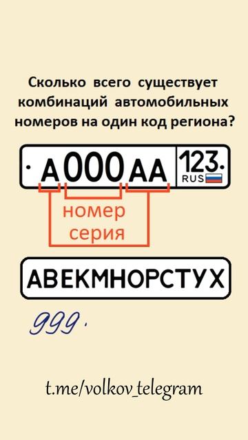 Сколько автомобильных номеров на один код региона? #ма смотреть онлайн