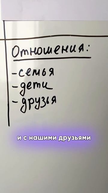 4 сферы жизни смотреть онлайн