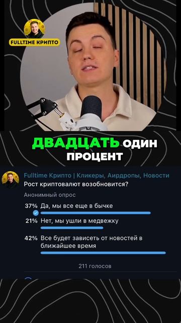 Криптовалютный Настрой: Бычий или Медвежий?