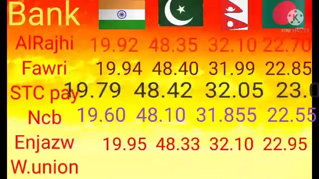 Aaj ka Saudi Riyal Rate| india pakistan Nepal Bangladesh 03-04-2022 Saudi Riyal Rate Today смотреть онлайн