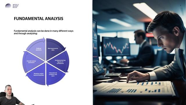 301 - What is Fundamental Analysis смотреть онлайн