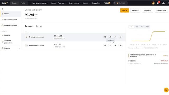 🔥BYBIT - Как Перевести Деньги на Спот. Перевод Между Кош?