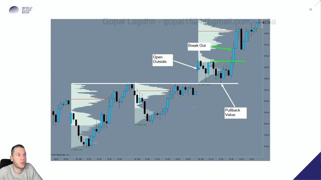3. Edge 2 Overlaping Levels смотреть онлайн