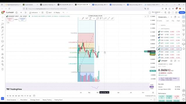 11 токенов по вашим запросом, какие монеты купить перед смотреть онлайн