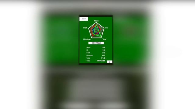 Выпуск 3й - Дополнительные исходы и изюминка GabenBet смотреть онлайн