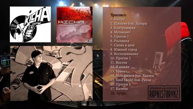 18 Kicha - Аутро смотреть онлайн