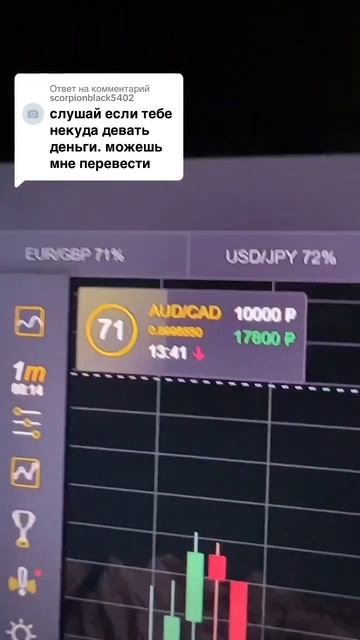 #обучение #бинарныеопционы #трейдинг #деньги #какзараб смотреть онлайн