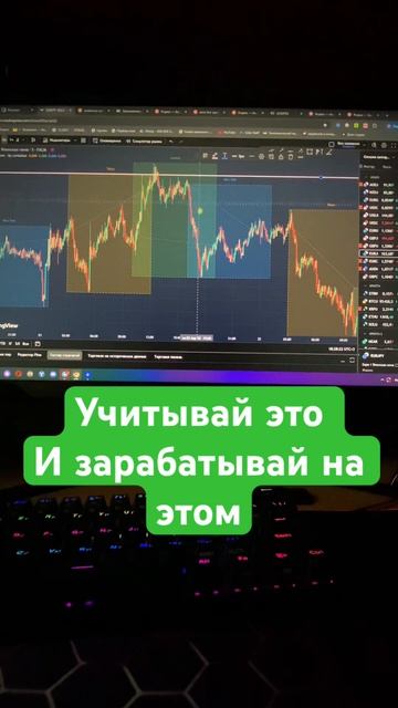 Индикатор который раз за разом дает возможность зараб смотреть онлайн