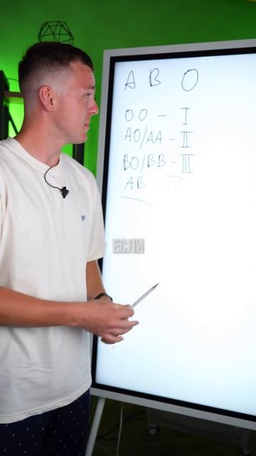 От чего зависит группа крови человека? #огэ #биология #? смотреть онлайн