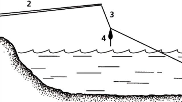 Що таке Полудонка і чому ця снасть ловить практично ск