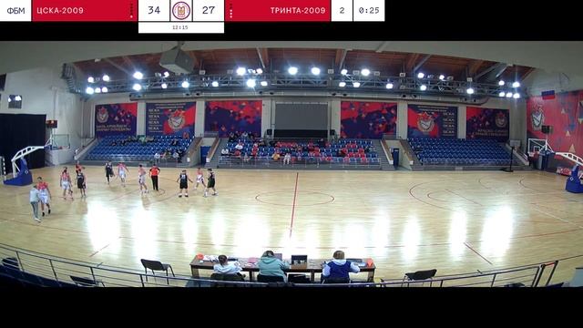 Первенство Москвы ю.2009 ЦСКА-1 - Тринта 1 смотреть онлайн