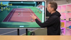 Упрощенная стратегия игры в паре по теннису для успеха | Урок тенниса