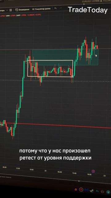 #обучение #трейдинг #трейдер #бинарныеопционы #деньги # смотреть онлайн