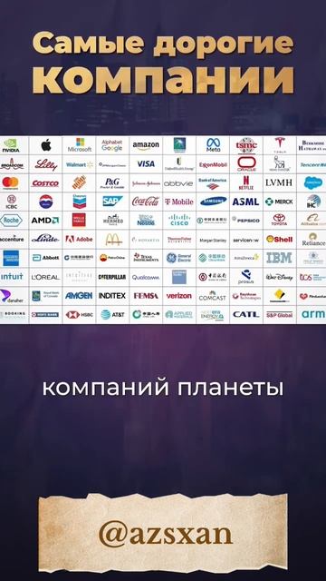 Номер один эканомика в мире #сша #доллар #китай #инвест? смотреть онлайн