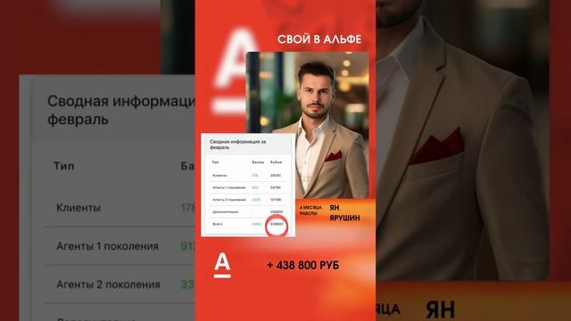 Дополнительный доход БЕЗ ВЛОЖЕНИЙ от АЛЬФА банка. Под смотреть онлайн