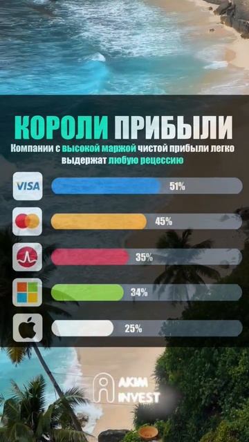 Размер прибыли для некоторых отличных дивидендных ак? смотреть онлайн