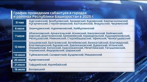 Стал известен график проведения Сабантуев в Башкортостане