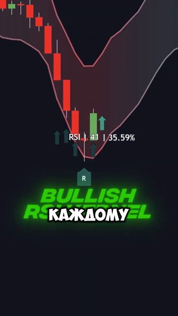 Этот трейдер показал как можно заработать в крипте #би смотреть онлайн