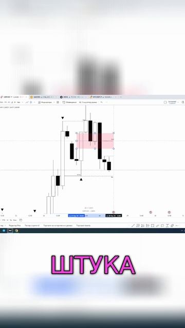 Анализ рынка: инсайдерский взгляд смотреть онлайн