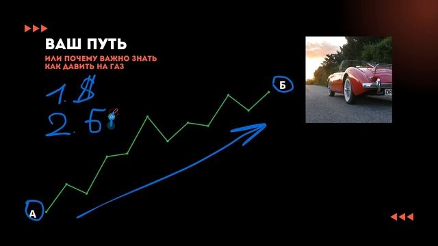 ТВОЙ ДЕПОЗИТ в ОПАСНОСТИ без ТАКОГО риск менеджмента ? смотреть онлайн
