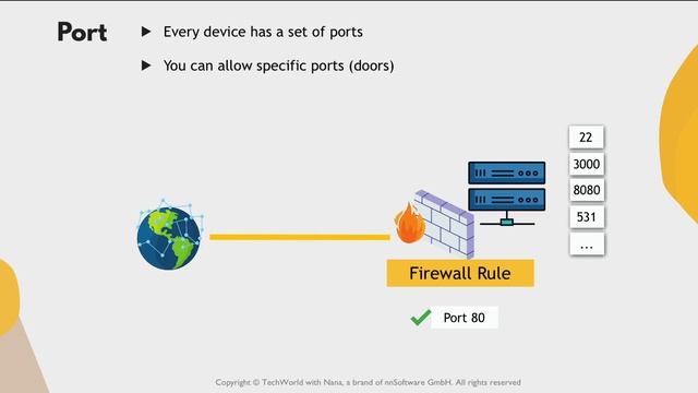 2.16 Networking смотреть онлайн