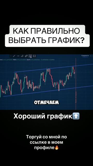 Ответ пользователю @trading.azamat ХОЧЕШЬ ЗАРАБАТЫВАТЬ НА ТР