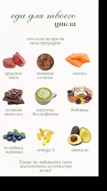 Еда для Твоего♦️ цикла? Что есть в "эти" дни✅️#полезн? смотреть онлайн