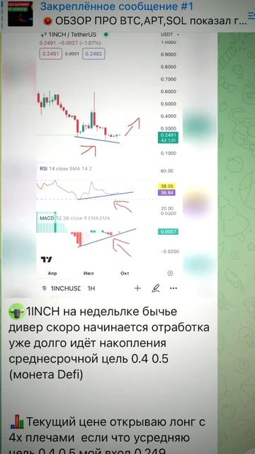 🔴БИТКОИН АНАЛИЗ 08.11.2023 . . . #uzbekistan #криптовалюты #крипт? смотреть онлайн