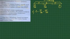 Самостоятельная работа 6 класс, задачи на проценты, ча?