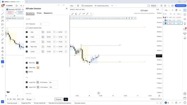САМЫЙ УДОБНЫЙ ИНДИКАТОР СЕССИЙ в TRADINGVIEW смотреть онлайн