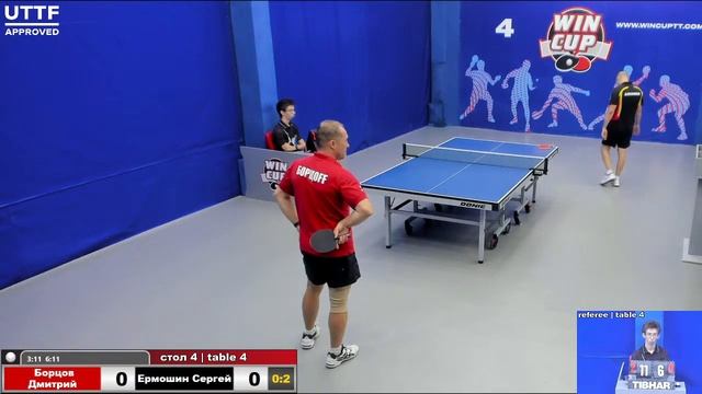 16:30 Борцов Дмитрий 0-3 Ермошин Сергей стол 4 Юг-3   24.07.21